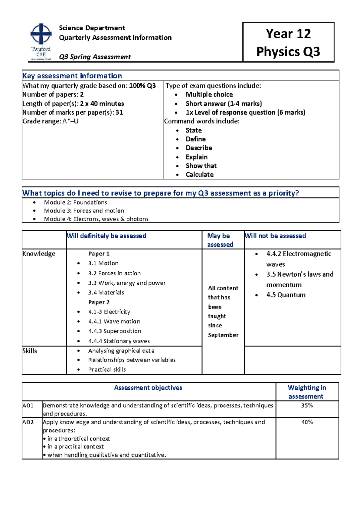 Year 12 Physics Q3 Spring Assessment Guide and Revision Tips - Studocu
