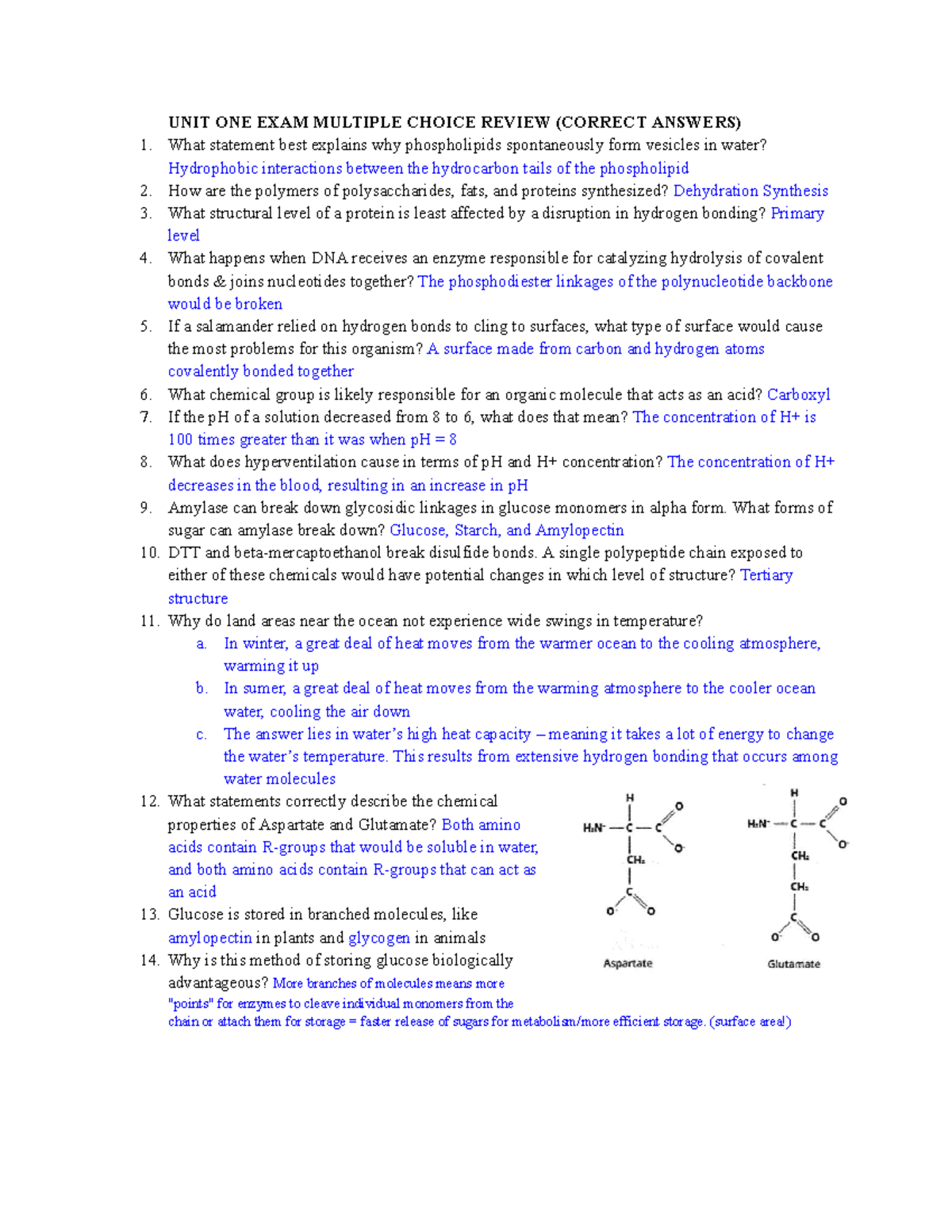 BIOLOGY 101 FINAL EXAM REVIEW: Key Concepts & Strategies for Success ...