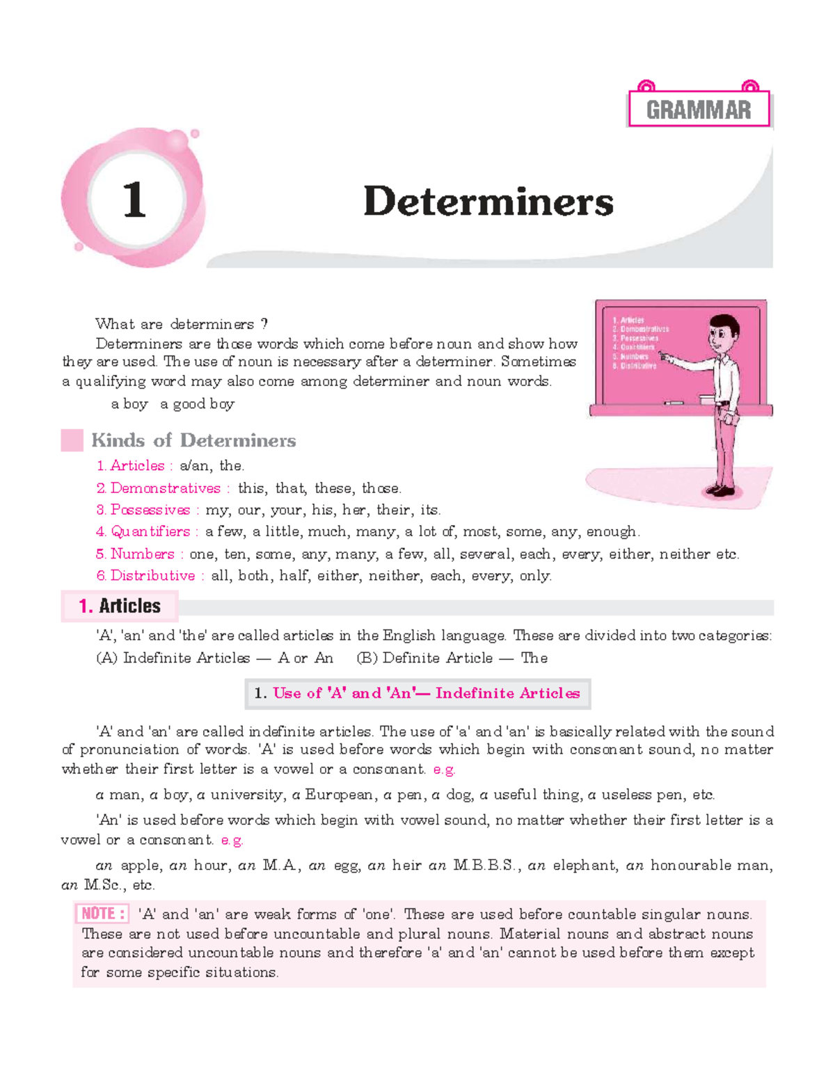 Grammar 1: Understanding Determiners and Their Usage - Studocu
