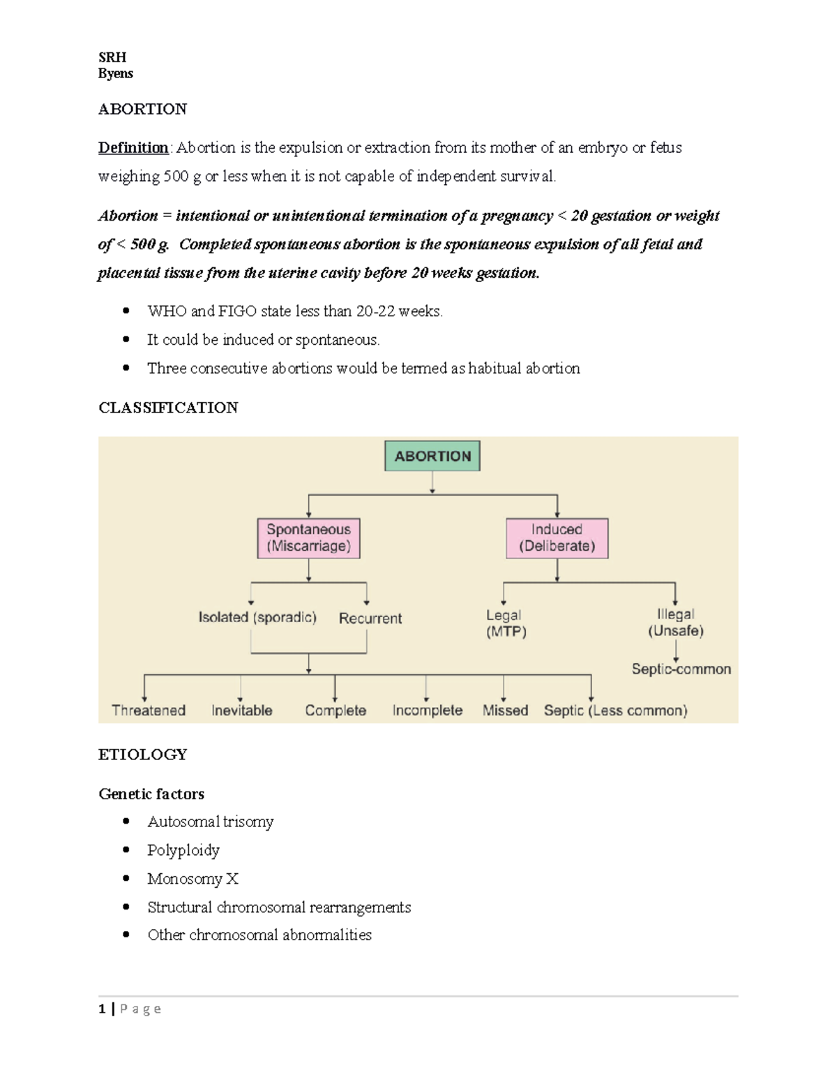 Abortion Care: Comprehensive Overview for Medical Students (Course Code ...