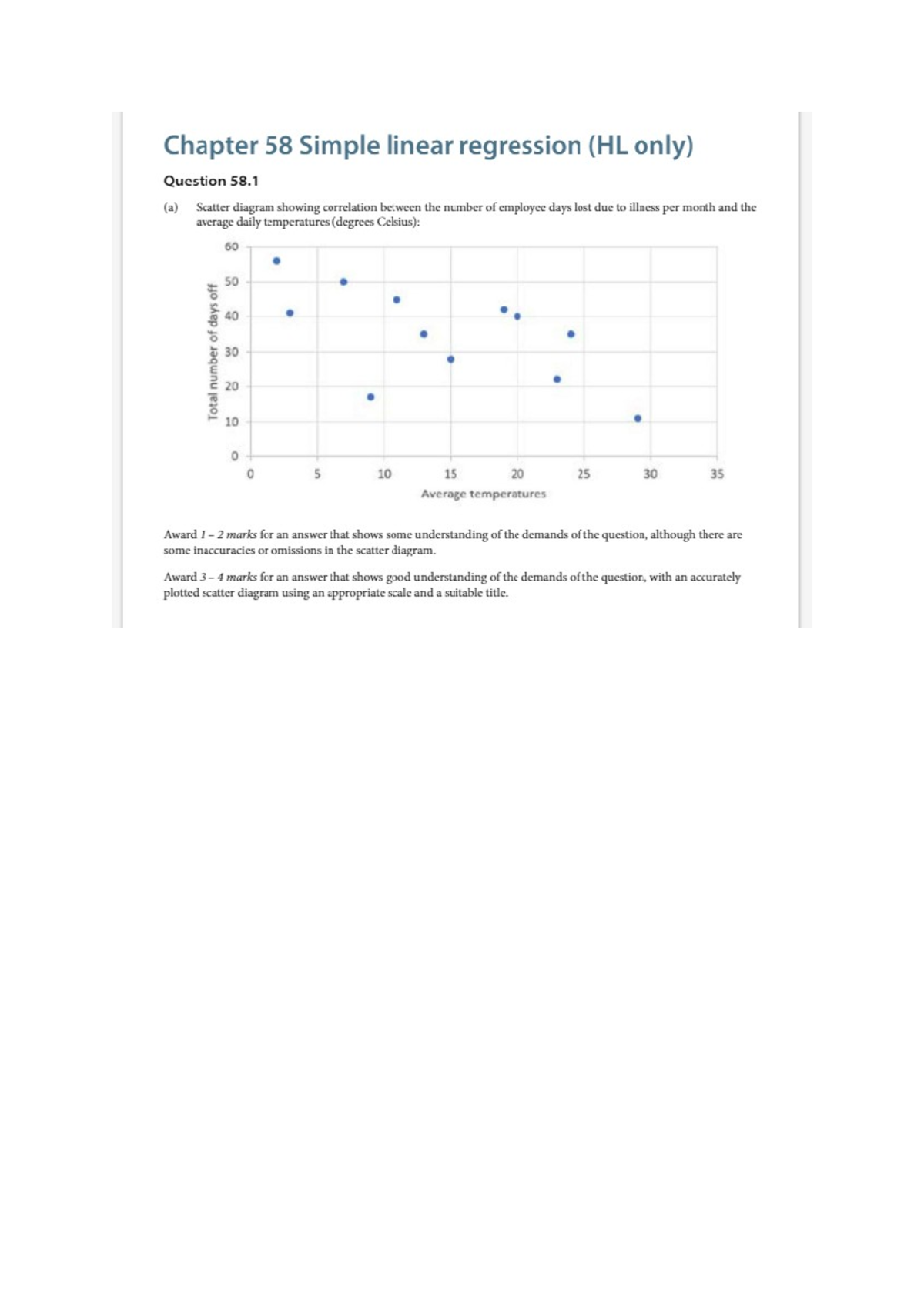 BMT15 Chapter 58 Simple Linear Regression: Answers & Analysis - Studocu