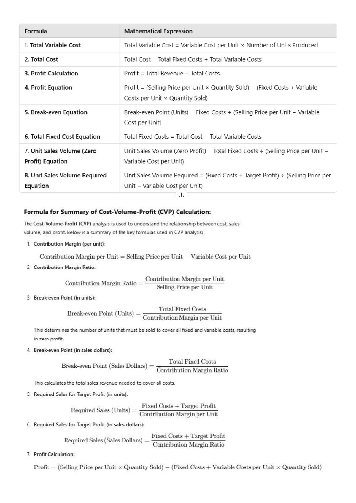 115112 Lecture Notes: Key Formulas for Total Variable Cost & Profit ...