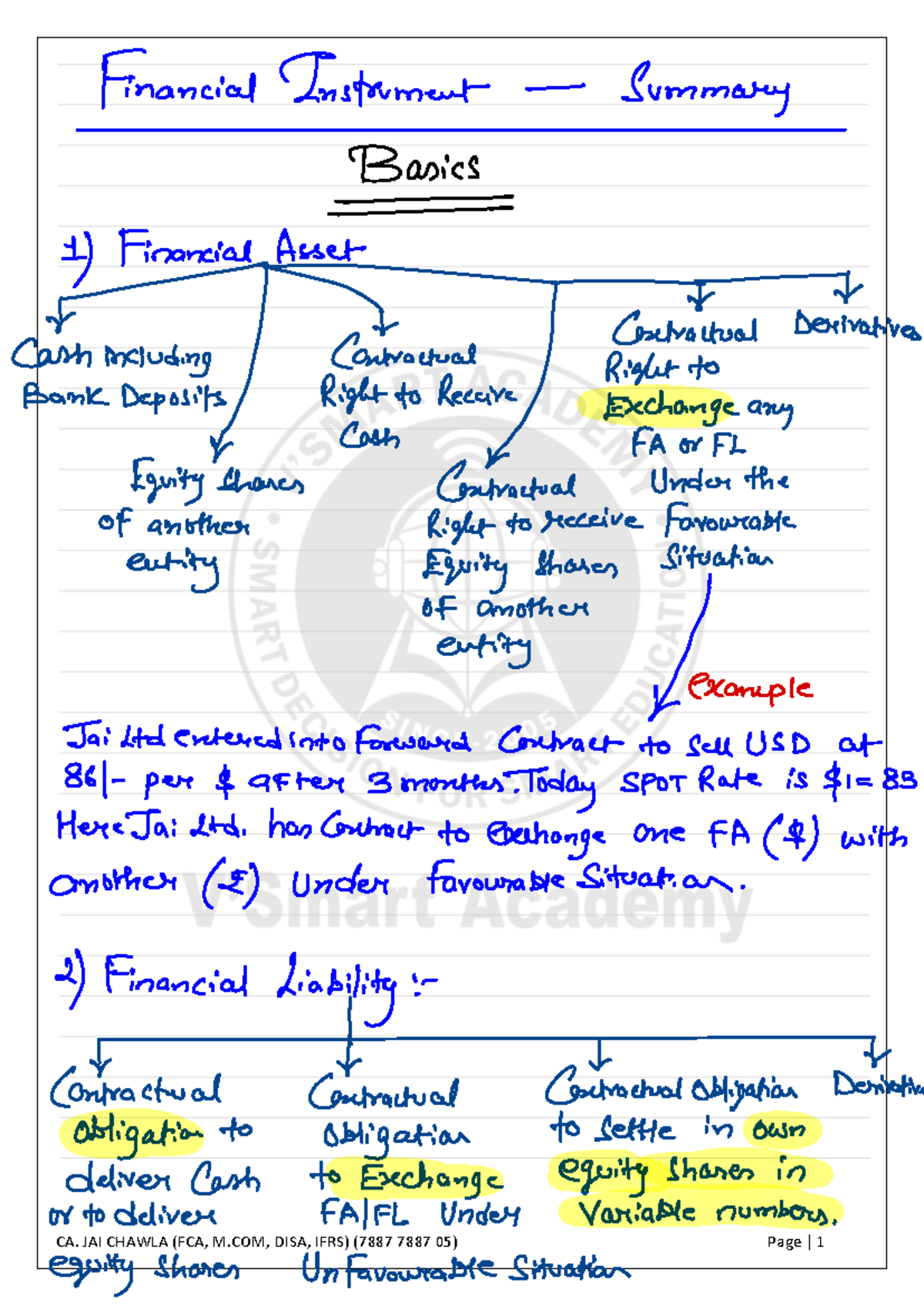 Financial Instruments - Summary (FA/FL) Overview and Key Concepts - Studocu