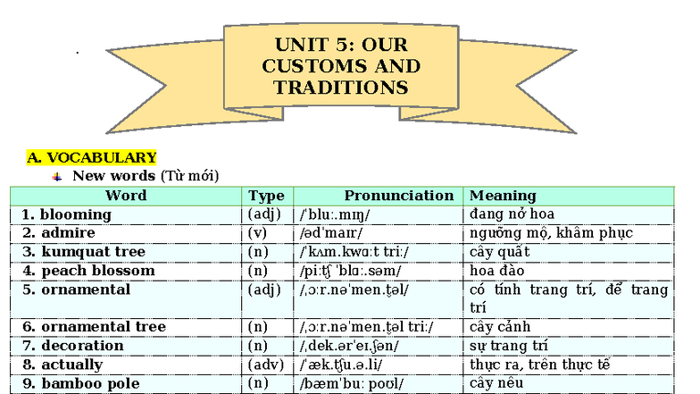 UNIT 5: OUR CUSTOMS AND TRADITIONS - VOCABULARY & GRAMMAR NOTES - Studocu