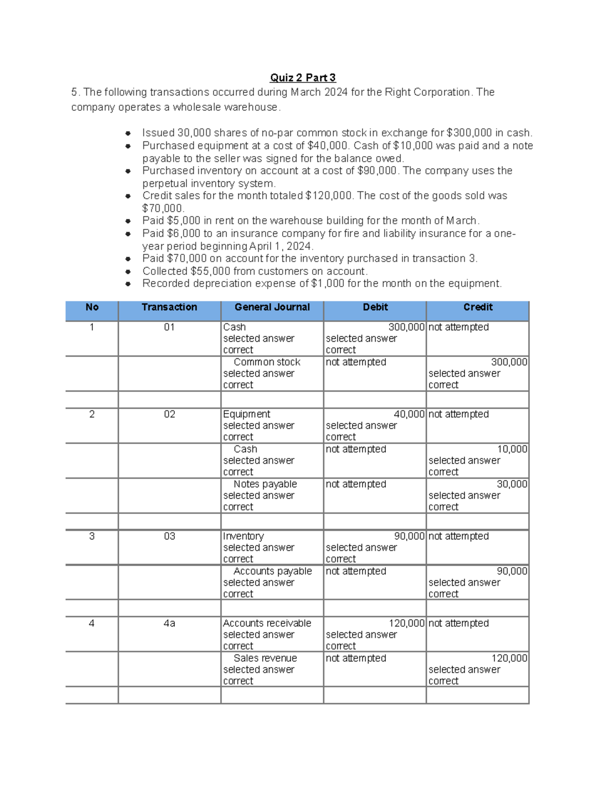 Quiz 2 Part 3 - Right Corporation Transactions Analysis - Studocu