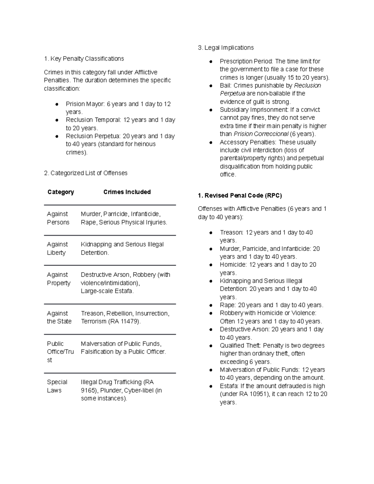 Legal Implications of Afflictive Penalties: A Study on RPC, RCC, and ...