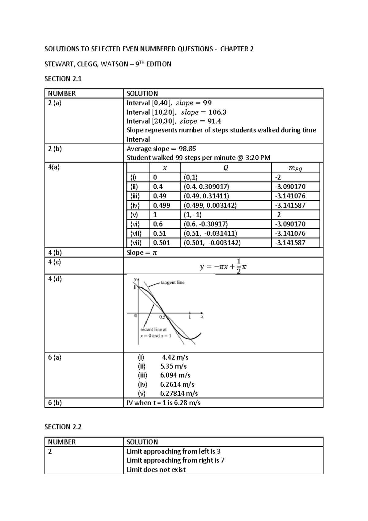 Ch 2 Solutions TO Selected EVEN Numbered Questions - SOLUTIONS TO ...
