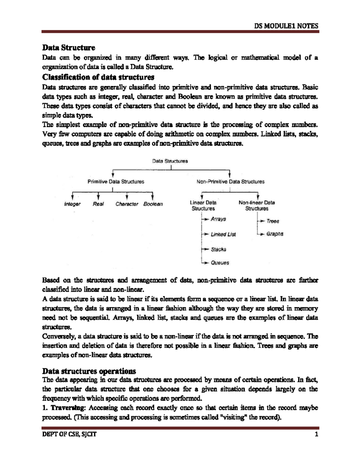 DS CSE MODULE 1 NOTES: Understanding Data Structures and Arrays - Studocu
