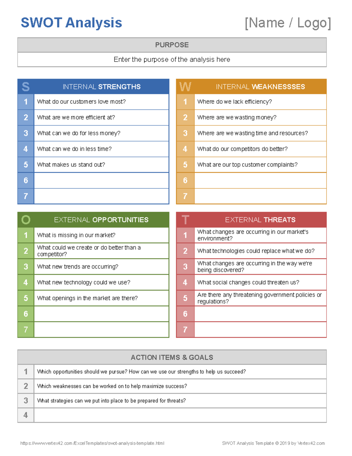 SWOT Analysis - Lecture Notes 2-13 for Strategic Planning - Studocu