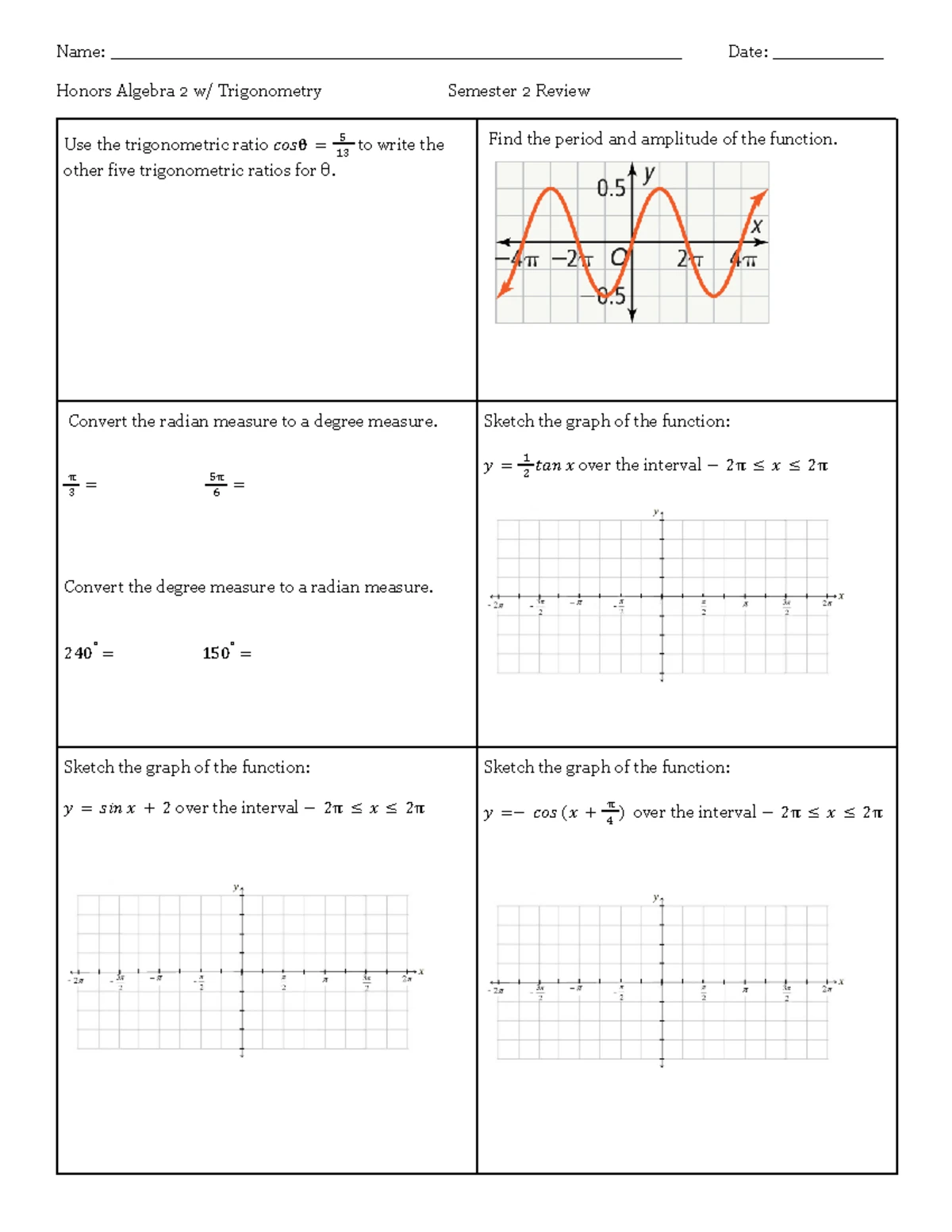 Honors Algebra 2 w/ Trig - Unit 8 Test Review on Trig Equations ...