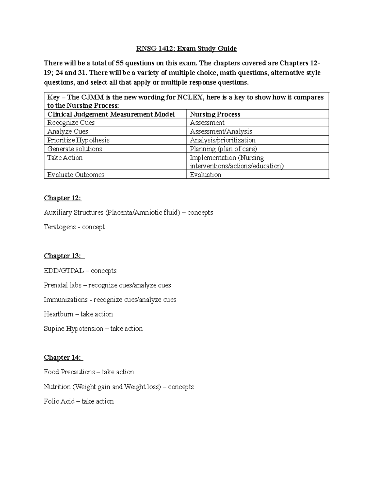 RNSG 1412: Exam 1 Study Guide - Key Concepts & Chapters 24, 31 - Studocu