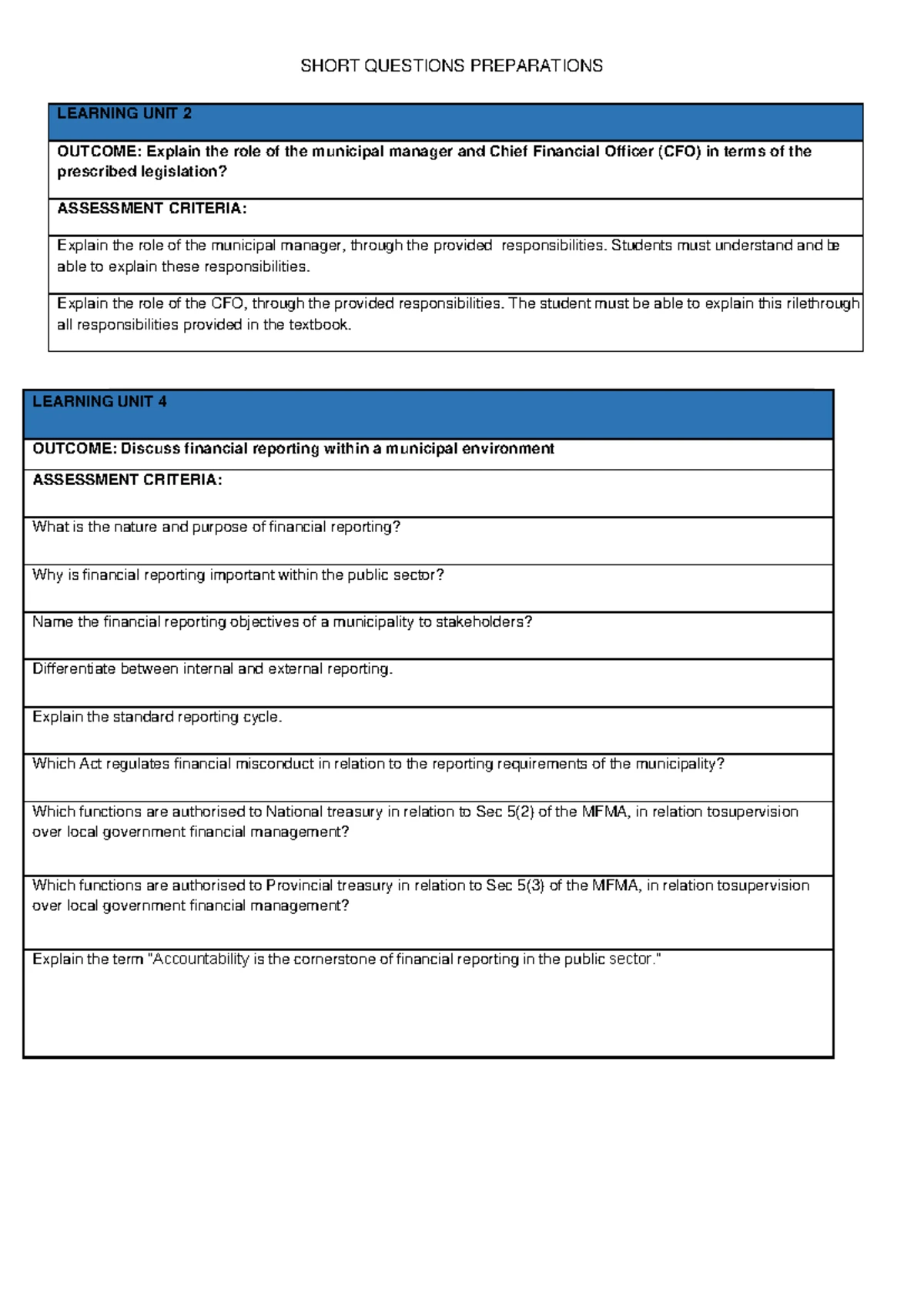Public Administration & Management Exam Notes: Governance Management ...