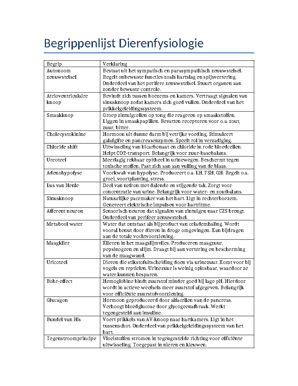 Fysiologie Plant - Examen Vragen en Belangrijke Concepten - Studocu