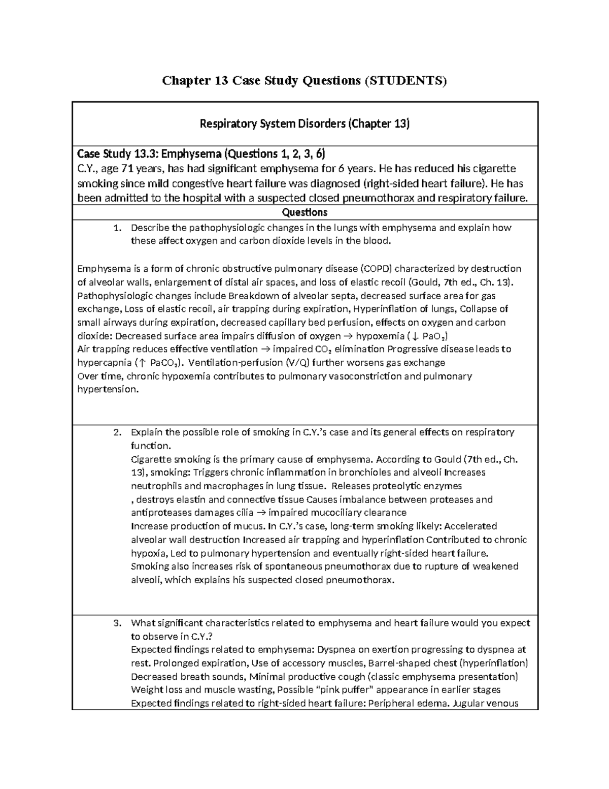 Chapter 13 Case Study Questions (STUDENTS): Emphysema & Respiratory ...