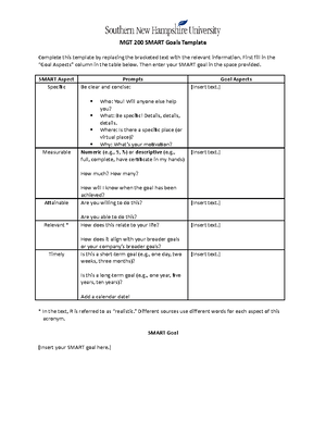 DAT 223 Module One Assignment Email Template - DAT 223 Module One ...