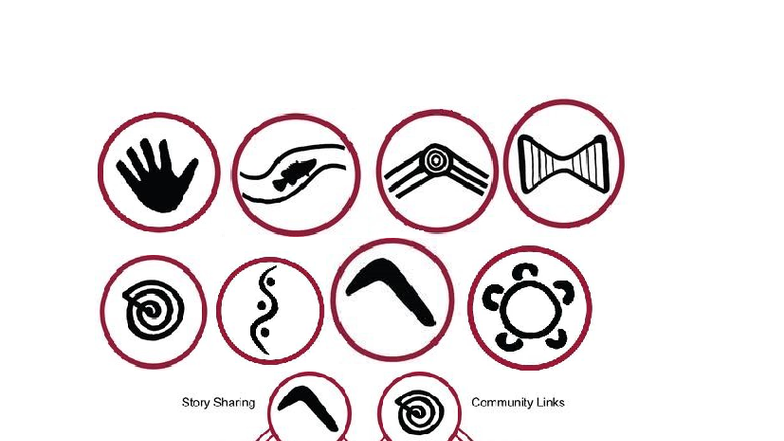 8 ways images - des - SCI23 - MA Story Sharing Community Links Learning ...