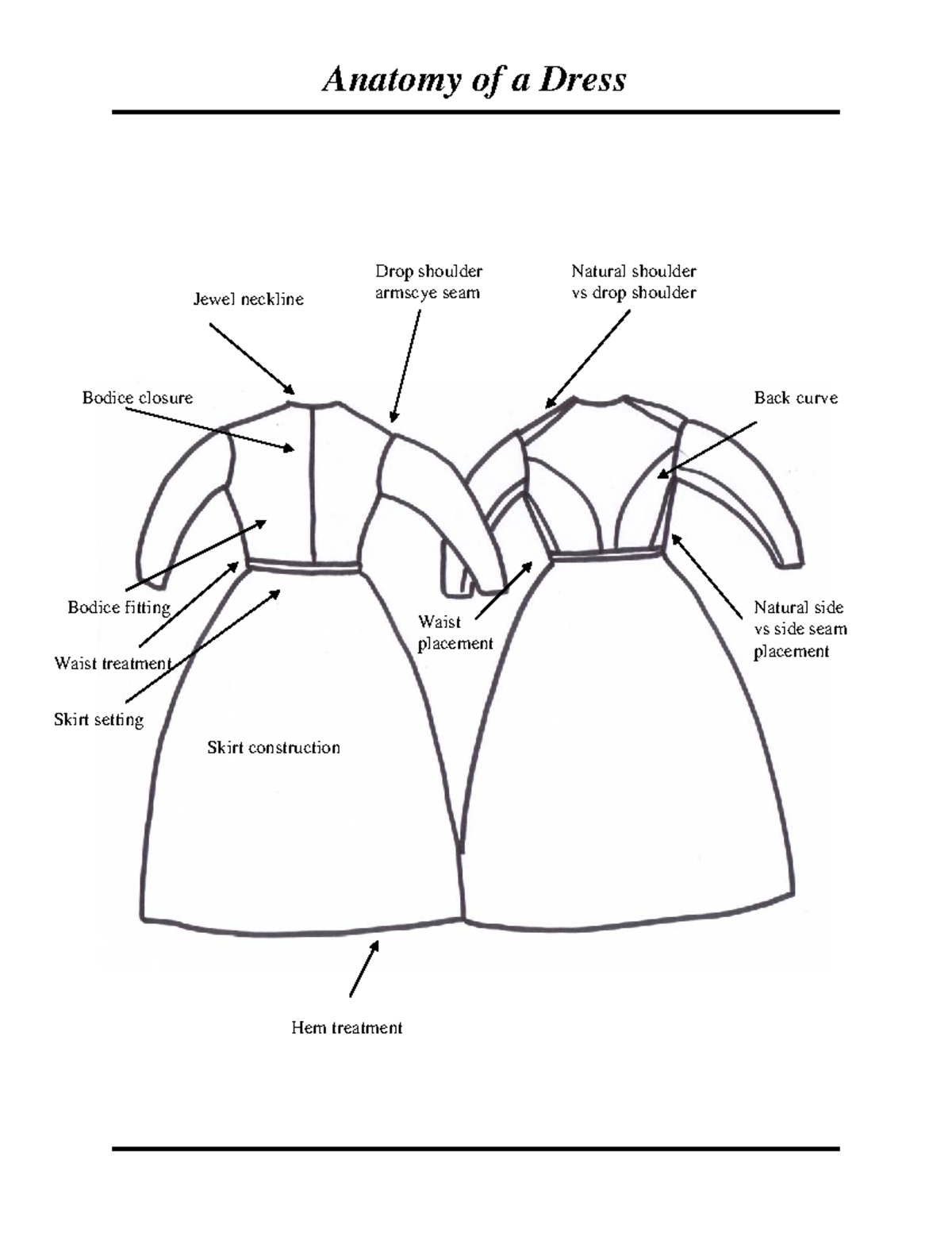 evening dress for women Ever-Pretty V-Neckline Long Sleeve Chiffon Formal Fall Formal Wedding Guest flowing profile that is plus size cocktail dresses Size:CUSTOM MEASUREMENTS Discover HOKA and Nike