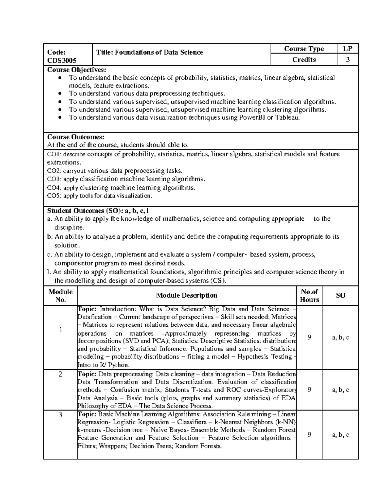 CDS3005: Syllabus for Foundations of Data Science Course - Studocu