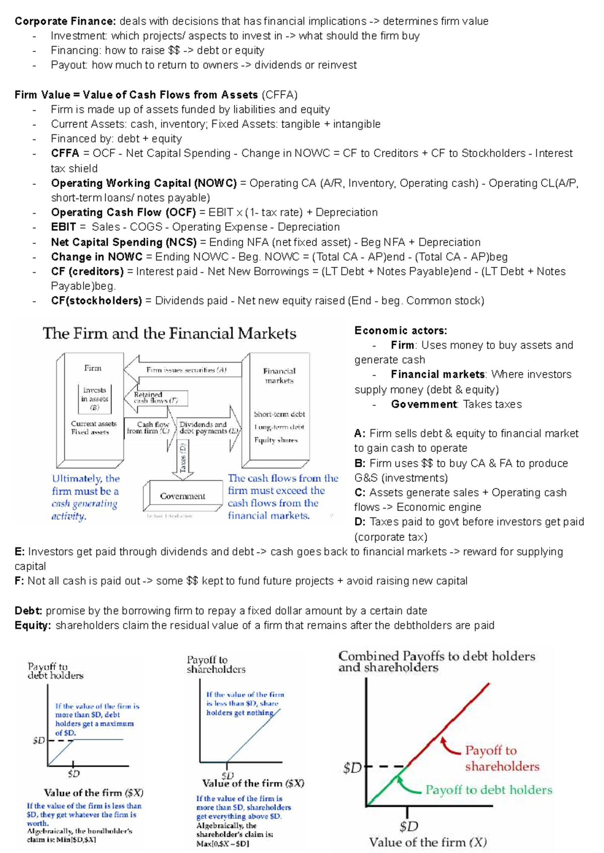 FIN3701 - Corporate Finance Overview: Key Concepts and Principles - Studocu
