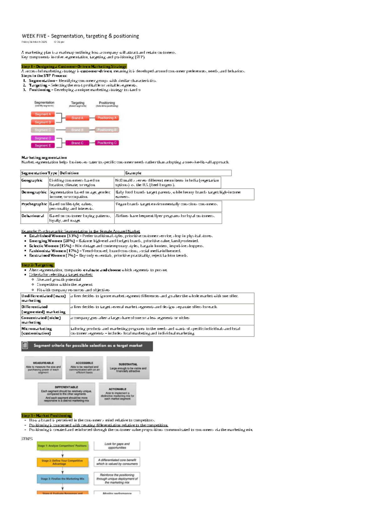 WEEK 5 - Marketing STP: Segmentation, Targeting & Positioning Insights ...