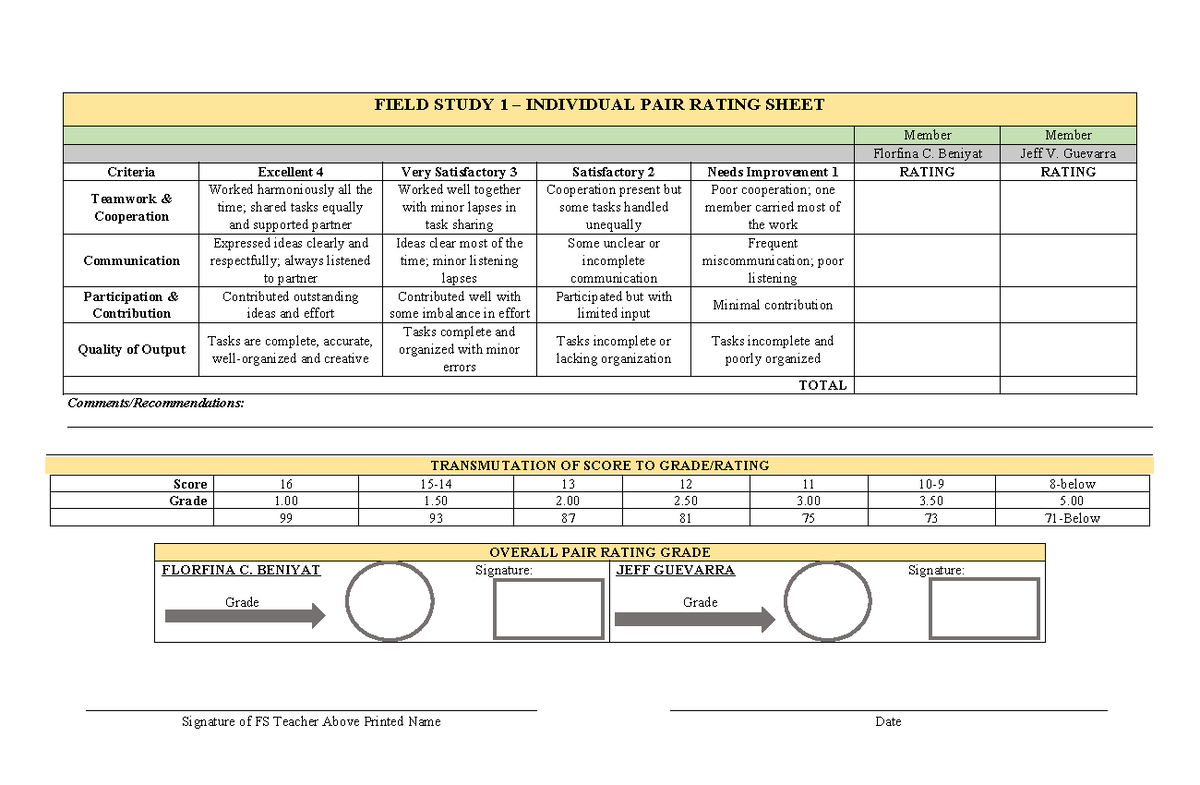 FIELD STUDY 1 PAIR RATING SHEET - DRAFT DOCUMENT - Studocu