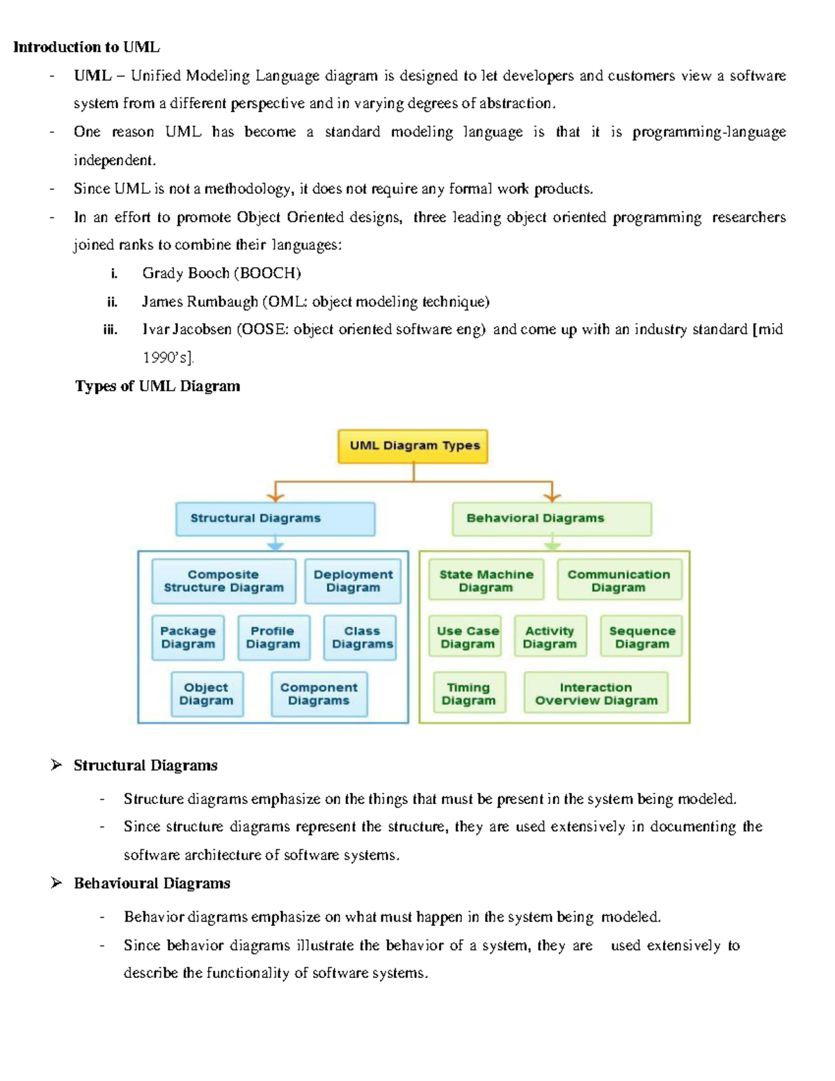 Unit 2: UML Diagrams Overview and Use Cases (OOSE) - Studocu