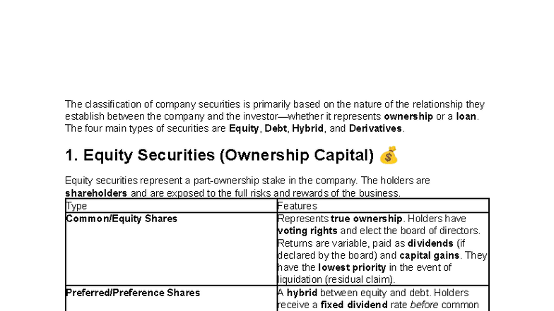 Company Law (Unit 2): Classification of Securities and Their Features ...