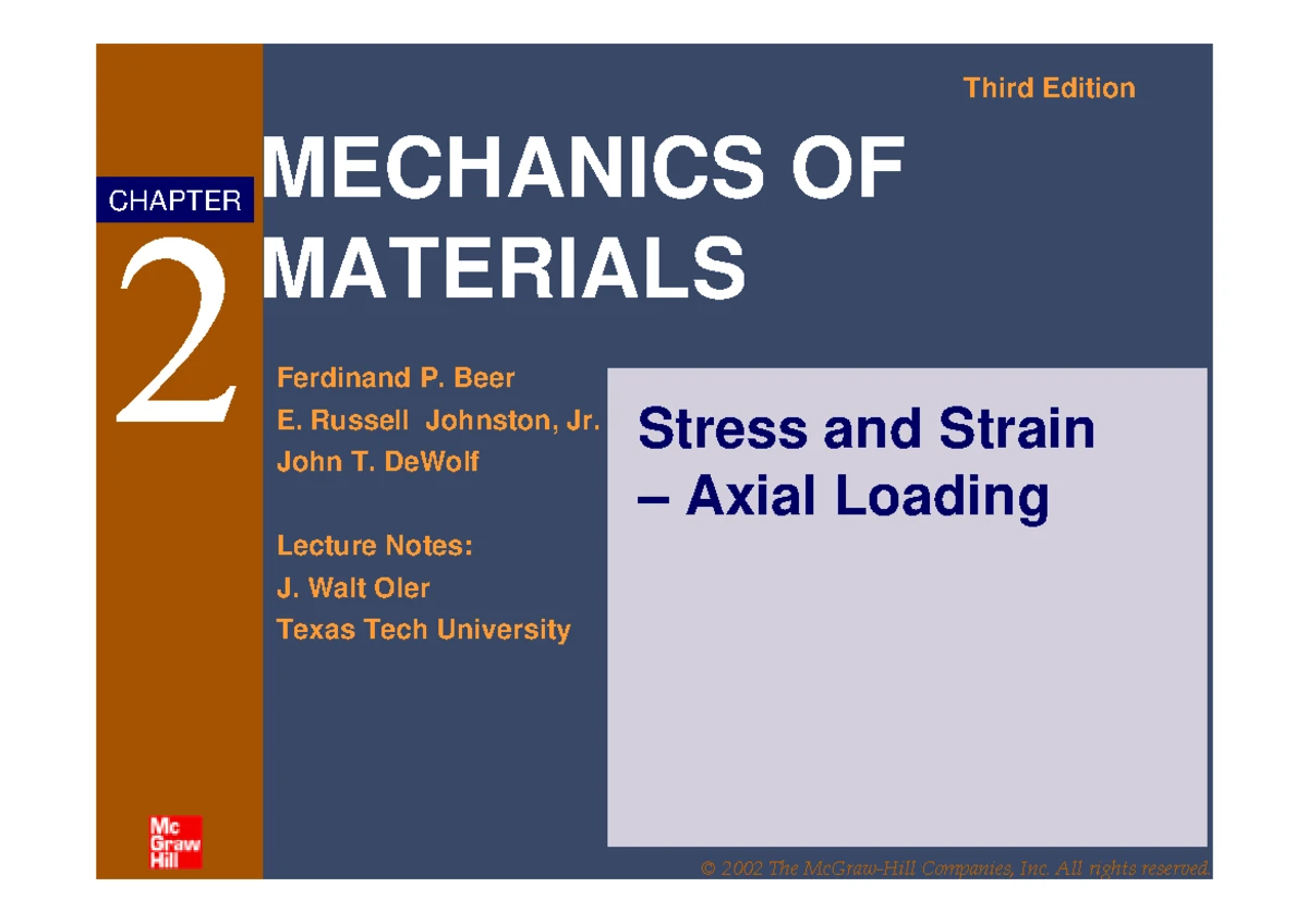 Mechanics of Materials Lecture Notes: Chapter 4 - Pure Bending - Studocu