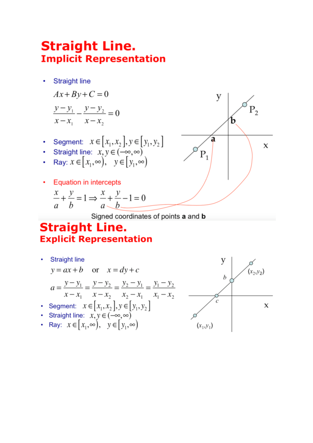 Essential Formulas for Math and Science Studies - Studocu