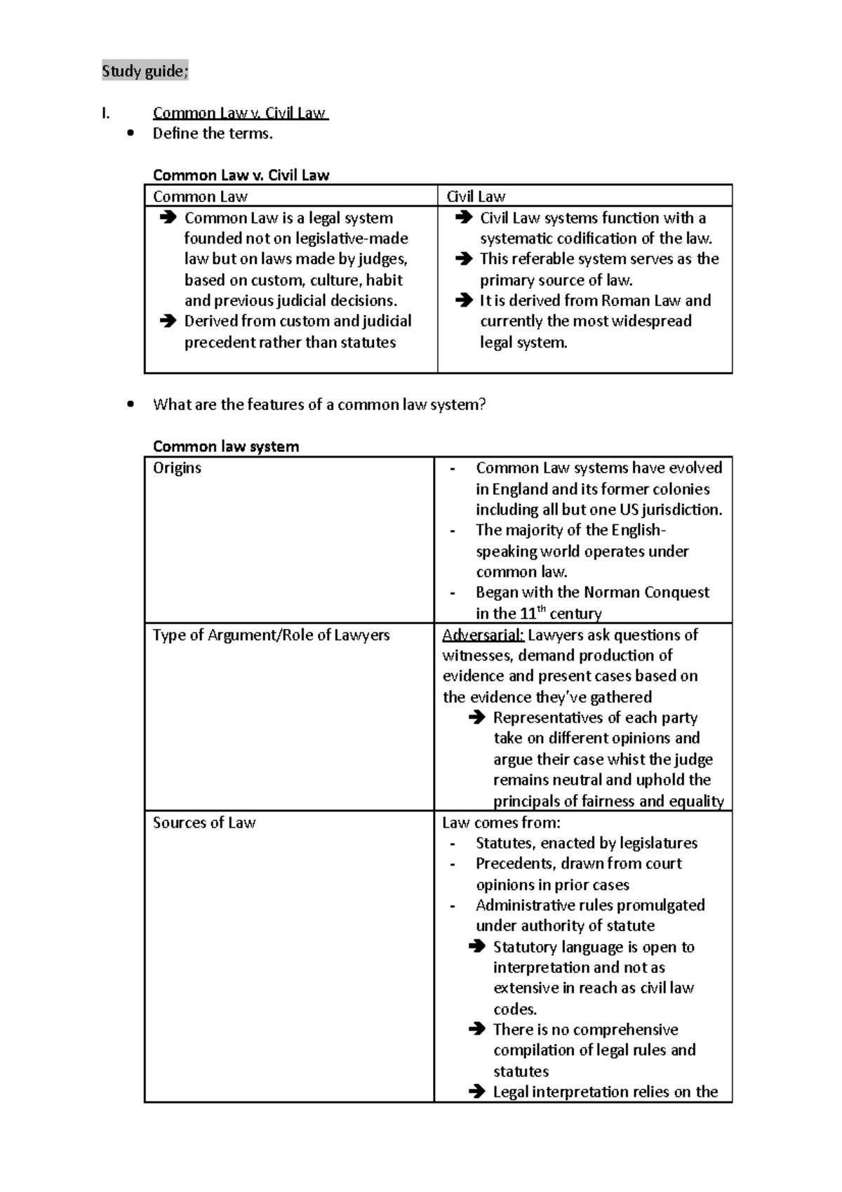 Study Guide; Intro to Anglo-American-Law - Sprachenschein, 1 Examen ...