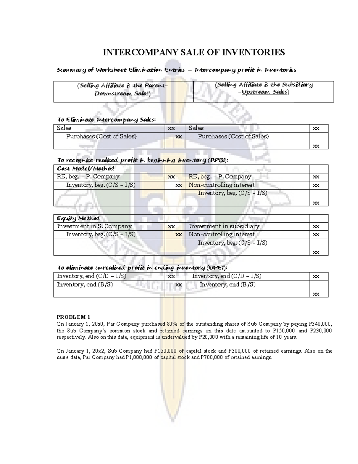 Interco Inventory Final Exam Notes - Intercompany Sales Analysis - Studocu