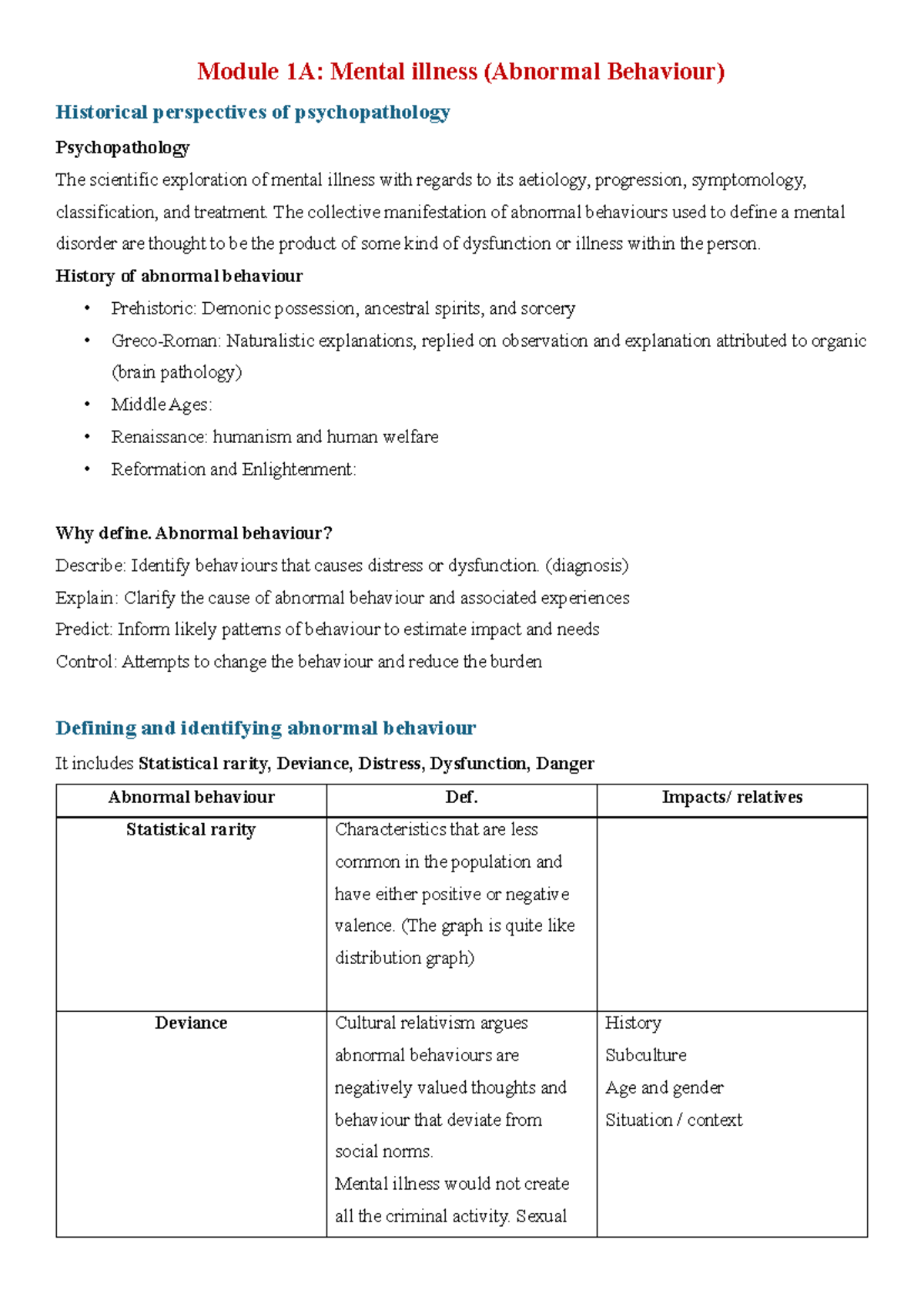3025 Module 1 - Understanding Mental Illness and Abnormal Behaviour ...