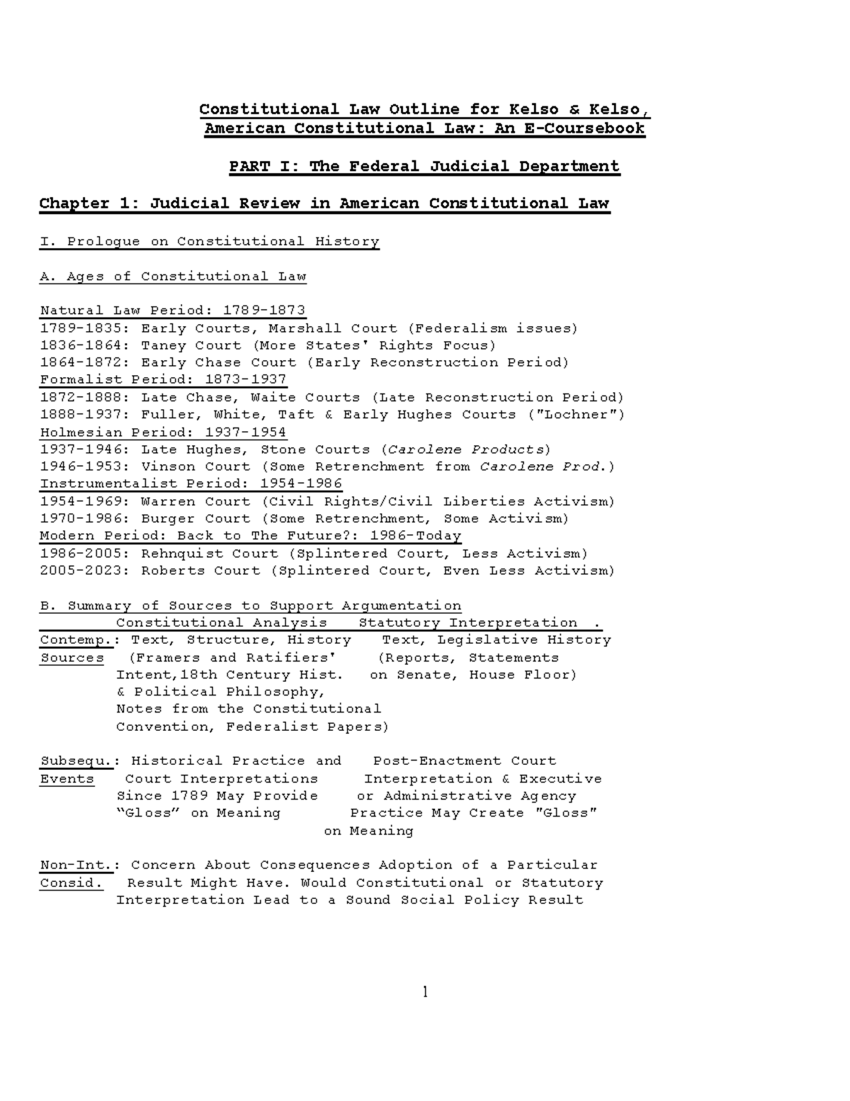 Constitutional Law Outline (Course Code: LAW101) - Studocu