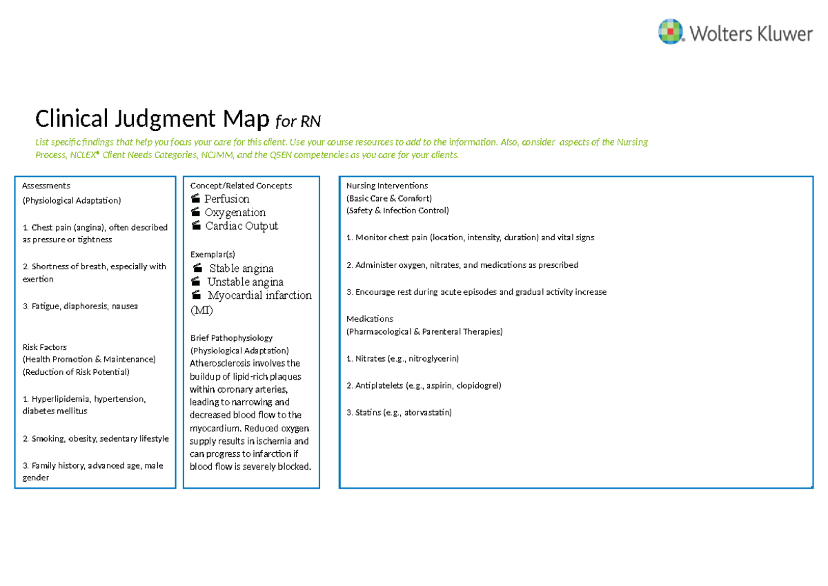 Clinical Judgment Map for CAD: Focused Care Strategies for RN - Studocu