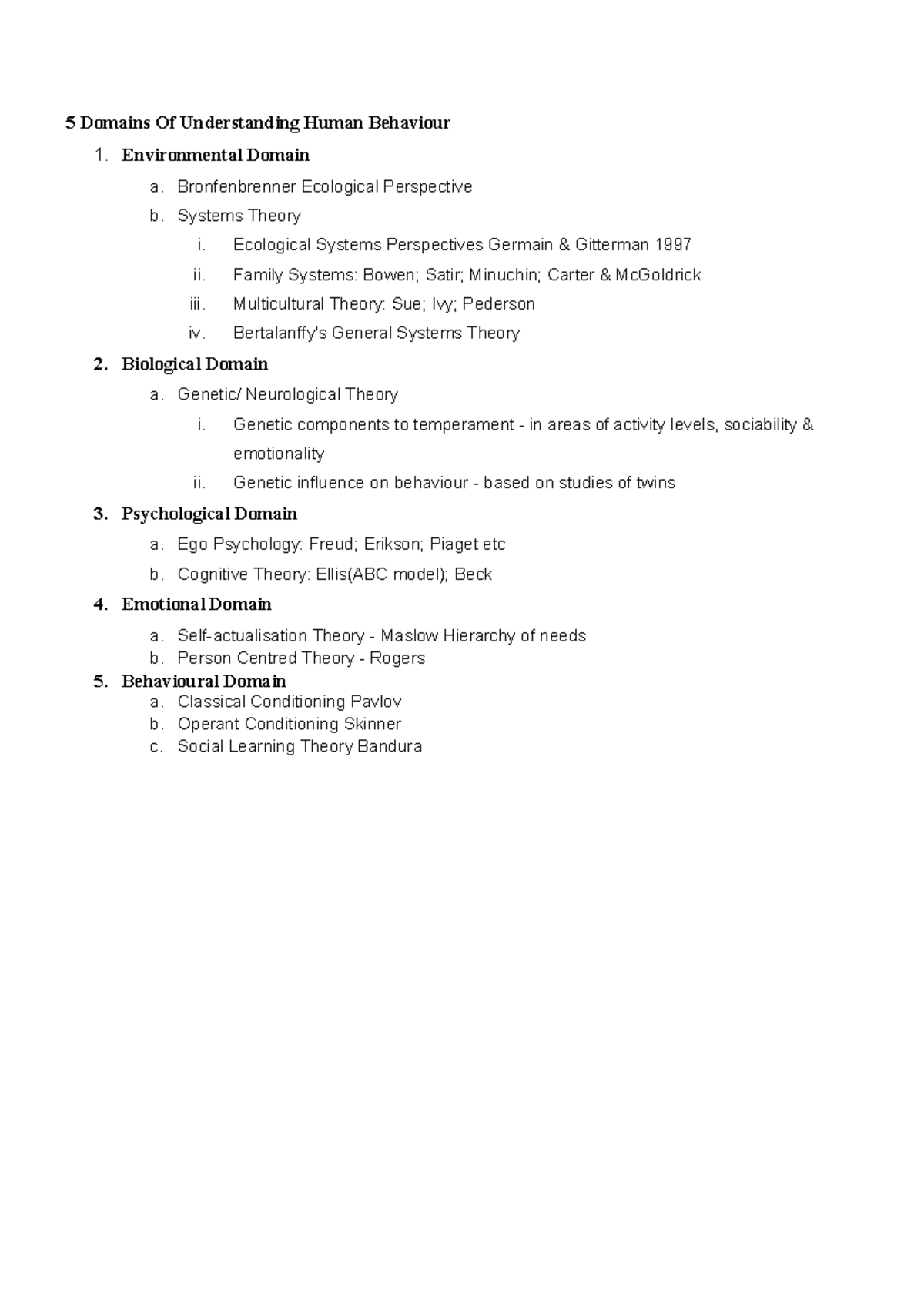 Understanding Human Behavior: Theoretical Summaries - Intro to SW - Studocu