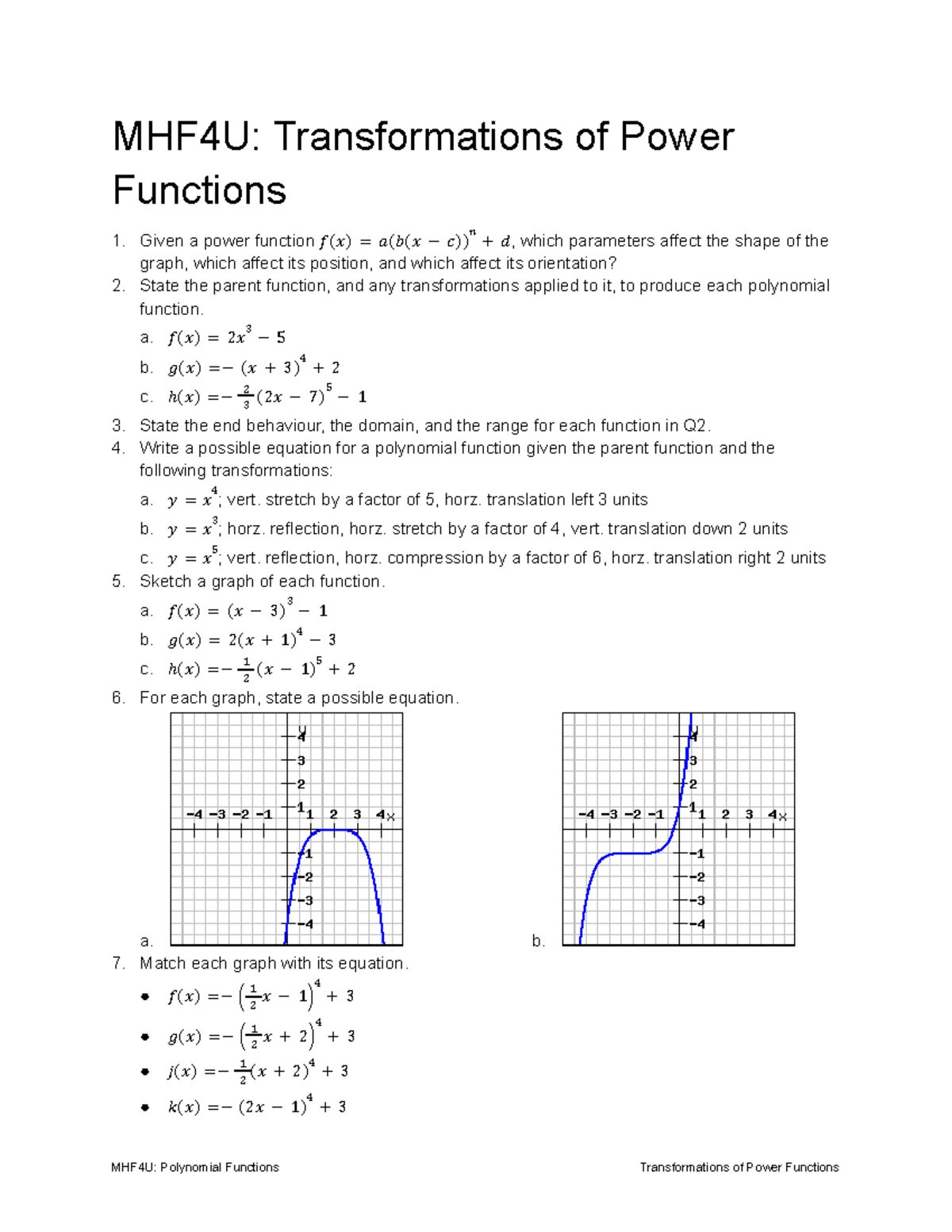 MHF4U: Comprehensive Guide to Transformations of Power Functions - Studocu