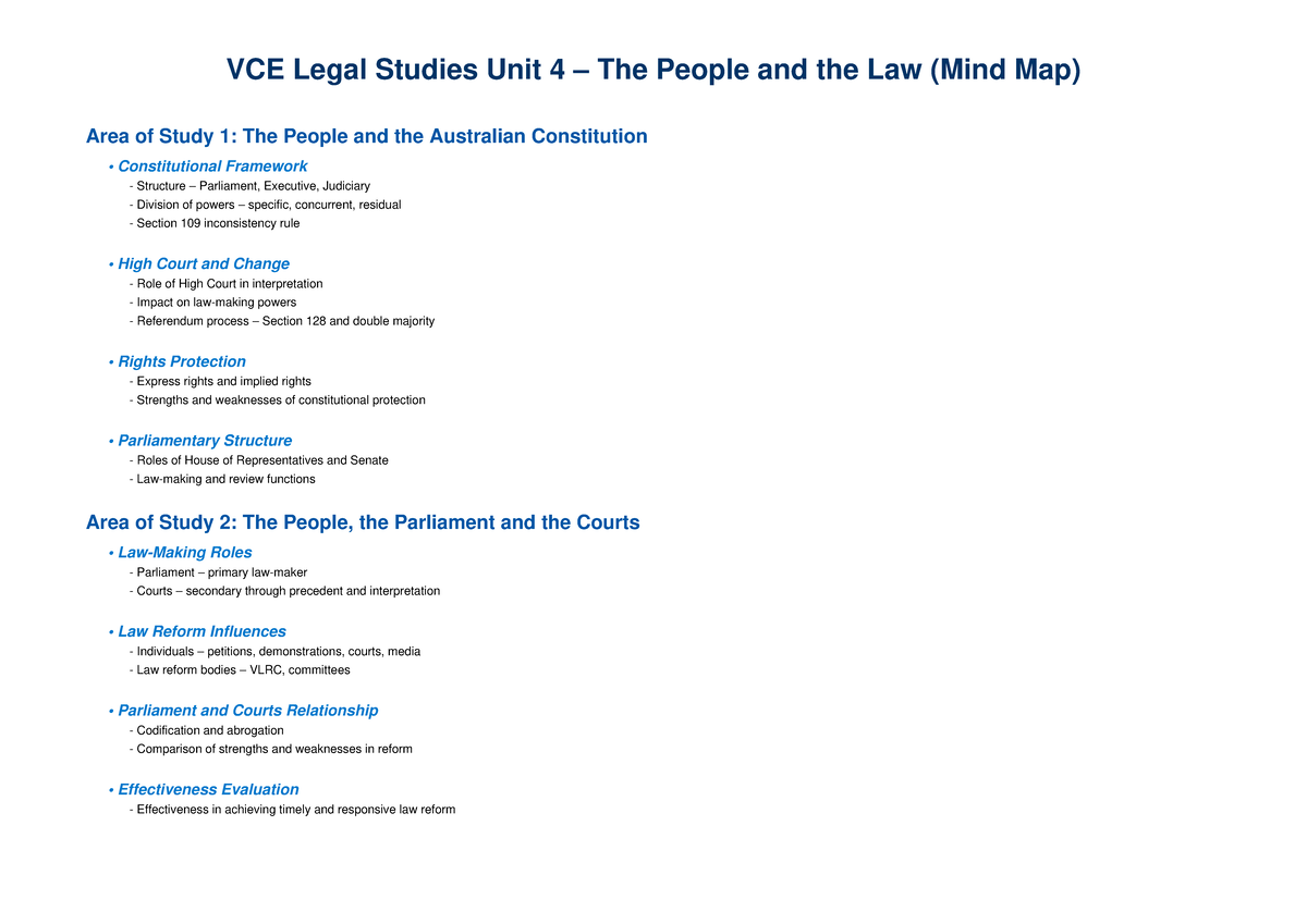 VCE Legal Studies Unit 4 Mind Map: The People and the Law Overview ...