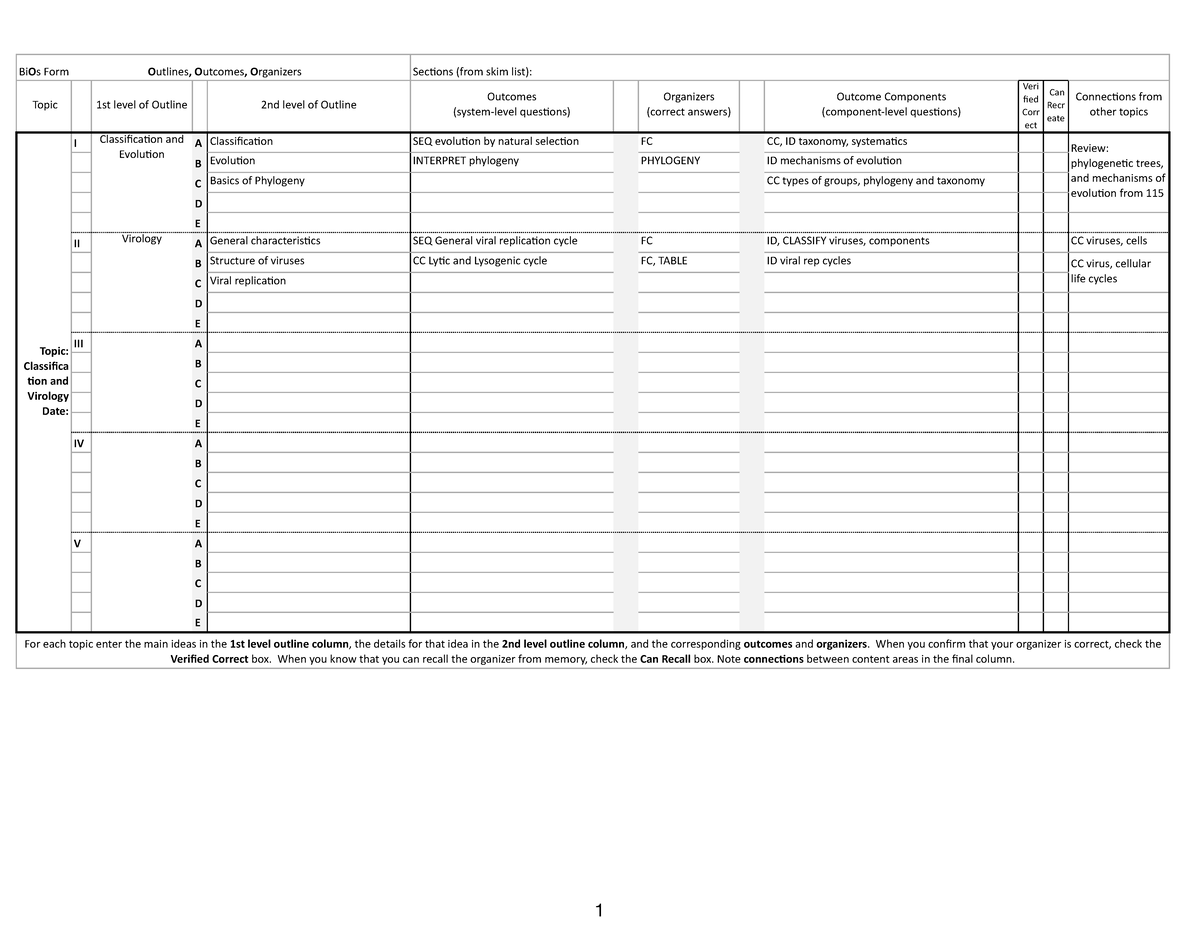 Classification and Virology - BiOs Form Outlines, Outcomes, Organizers ...