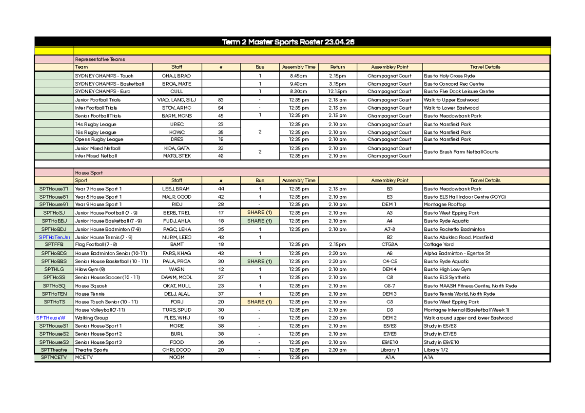 Master Sports Roster T2 2026 - Week 1 Assembly Details - Studocu