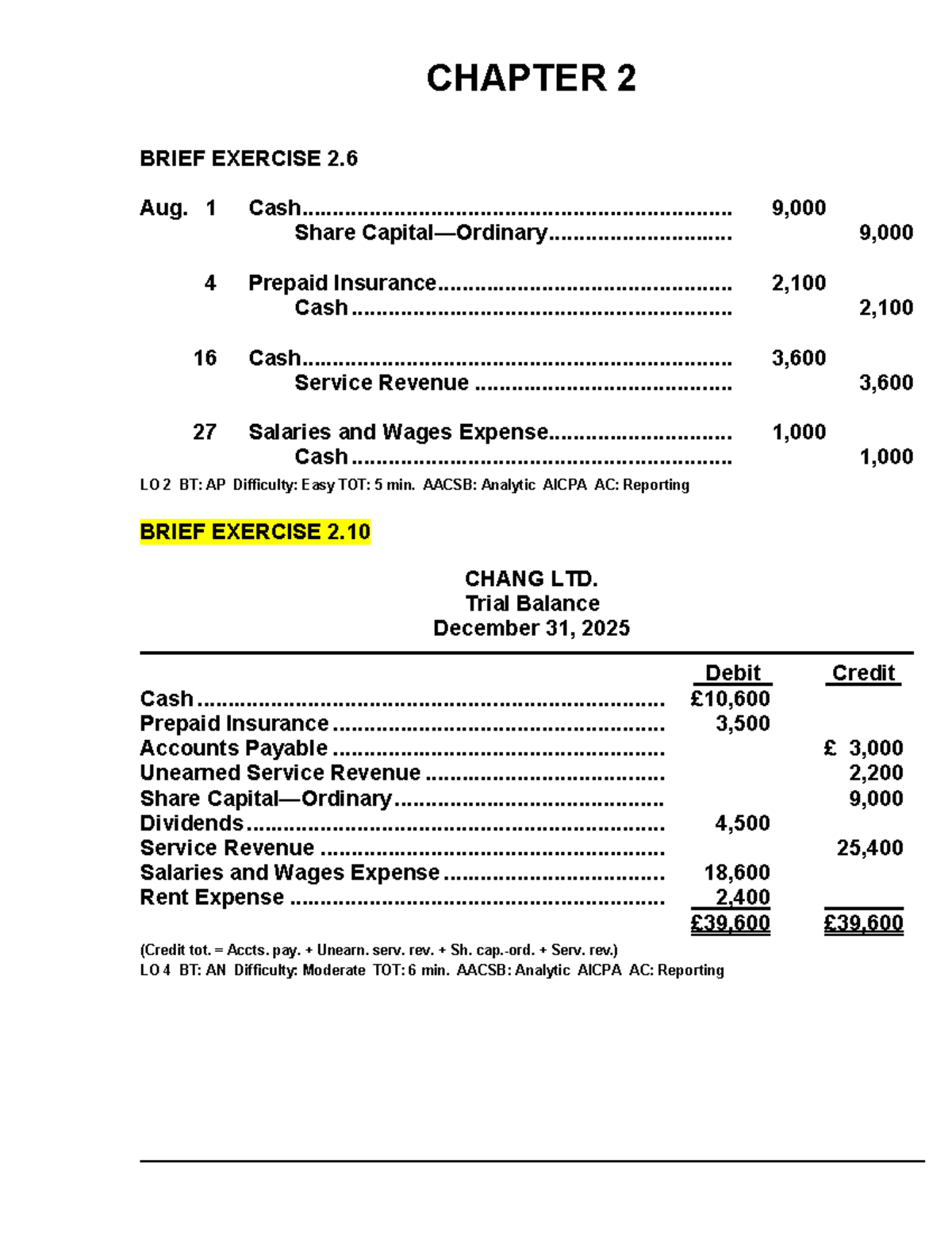 CHAPTER 2 EXERCISES & BRIEF EXERCISES SOLUTIONS (ACCT 101) - Studeersnel