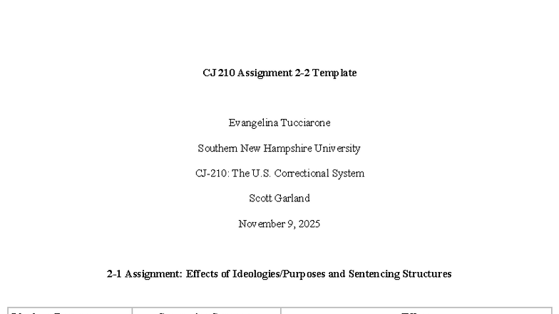 CJ 210 2-1 Assignment: Effects of Sentencing Structures and Ideologies ...
