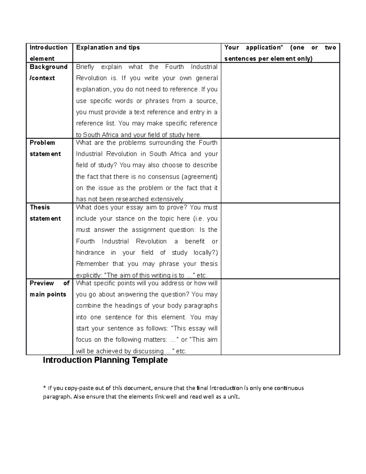 Chapter 2 - Introduction - Chapter 2 The Entrepreneurial Mind: Crafting ...