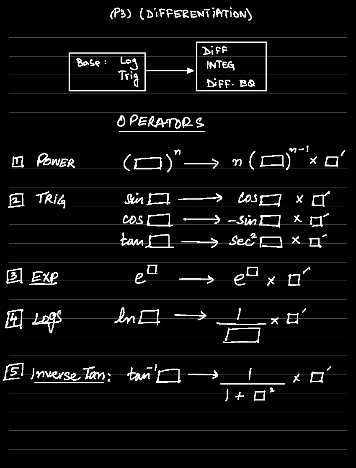 P3 A Levels Binomial Expansion Notes - 75 Marks, 50 Min, 11 Qs - Studocu