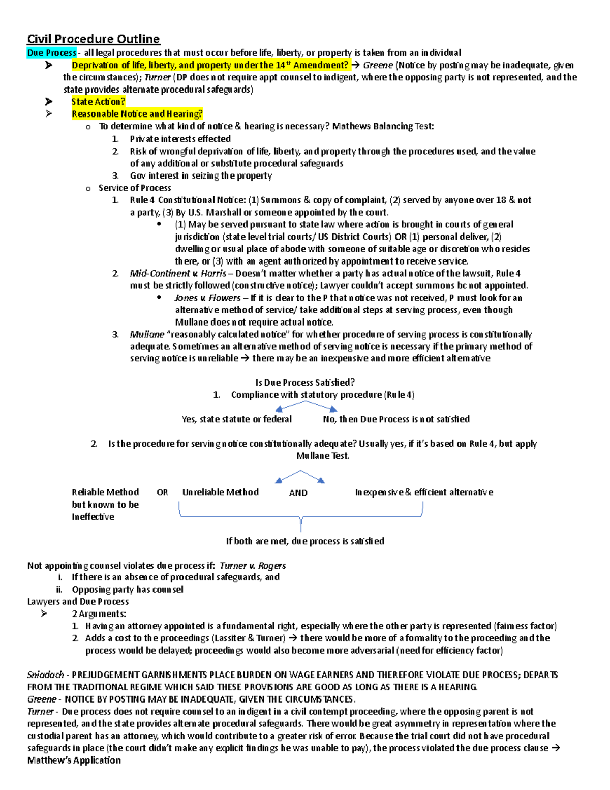 Supplemental Jurisdiction Outline: Understanding 28 U.S.C. § 1367