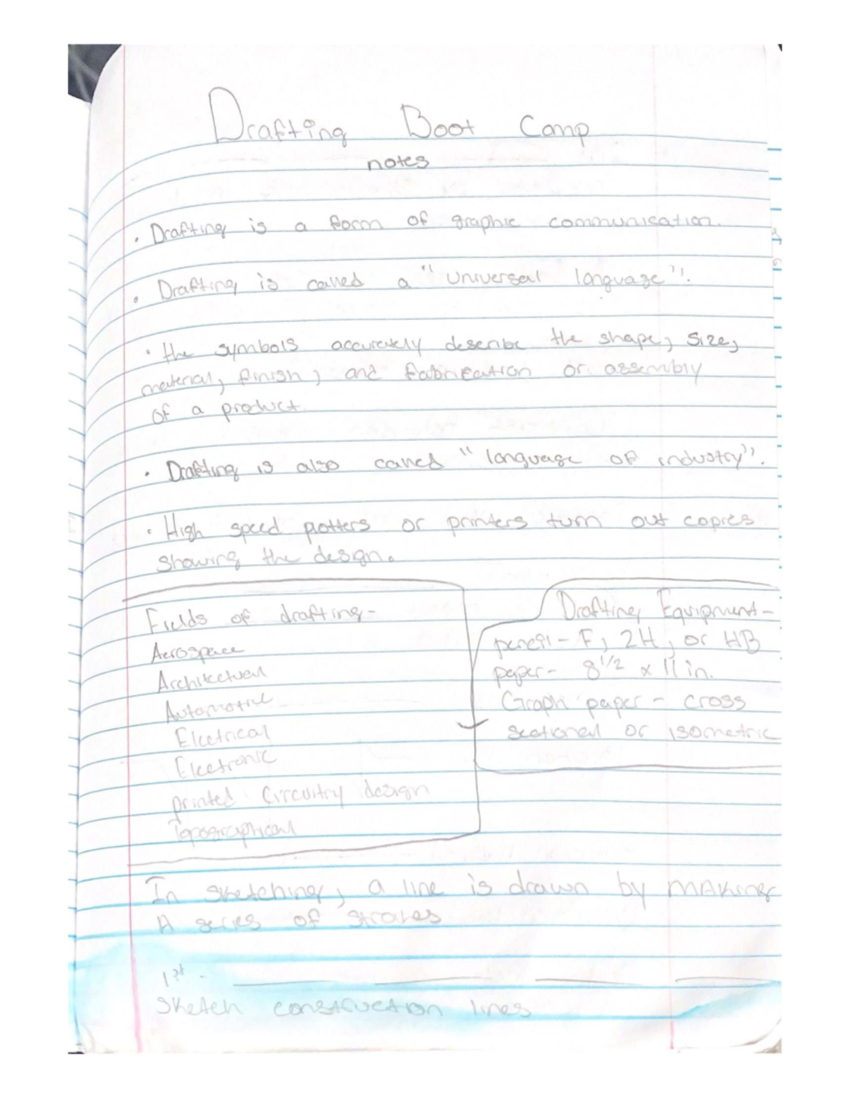 Drafting Boot Camp Notes: Essential Techniques and Fields of Drafting ...