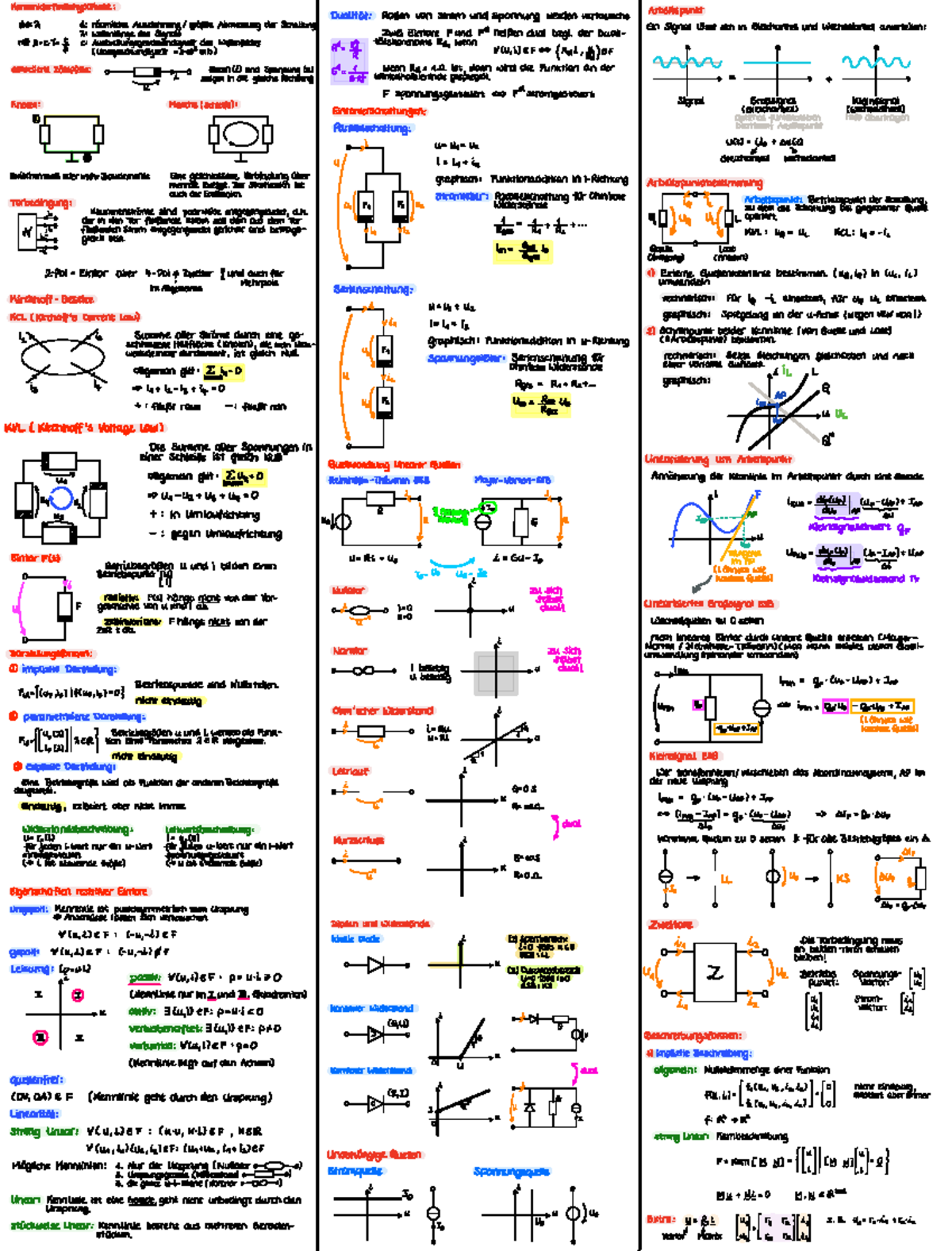 Formelsammlung - Alles was du für die Klausur brauchst - Document Preview