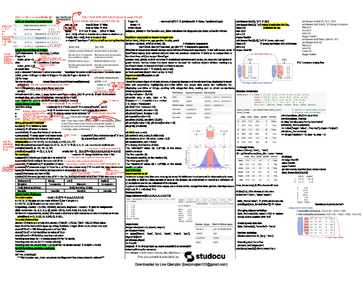 DAO Final Exam Cheatsheet: Key Concepts and Code Examples - Studocu