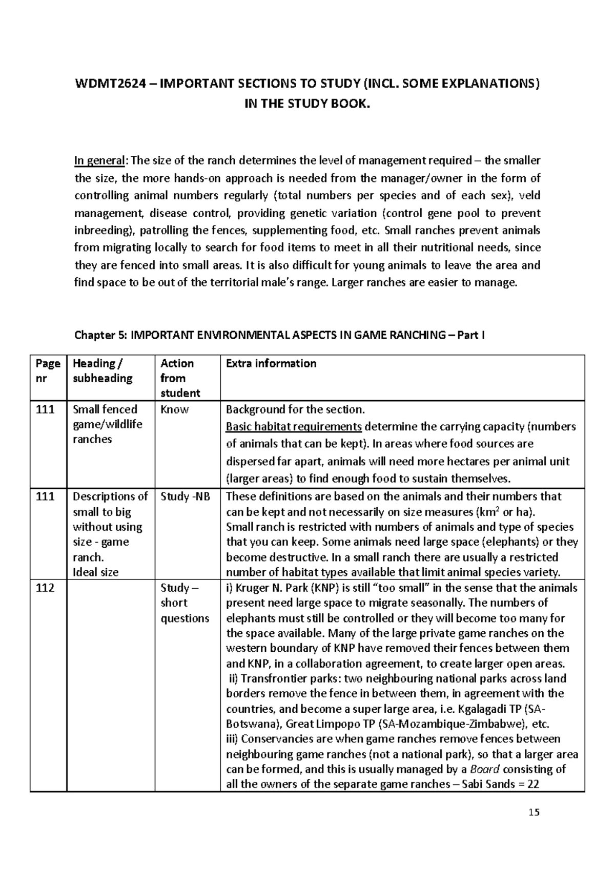 WDMT2624 Chapter 3: Habitat Requirements & Wildlife Adaptations Study ...