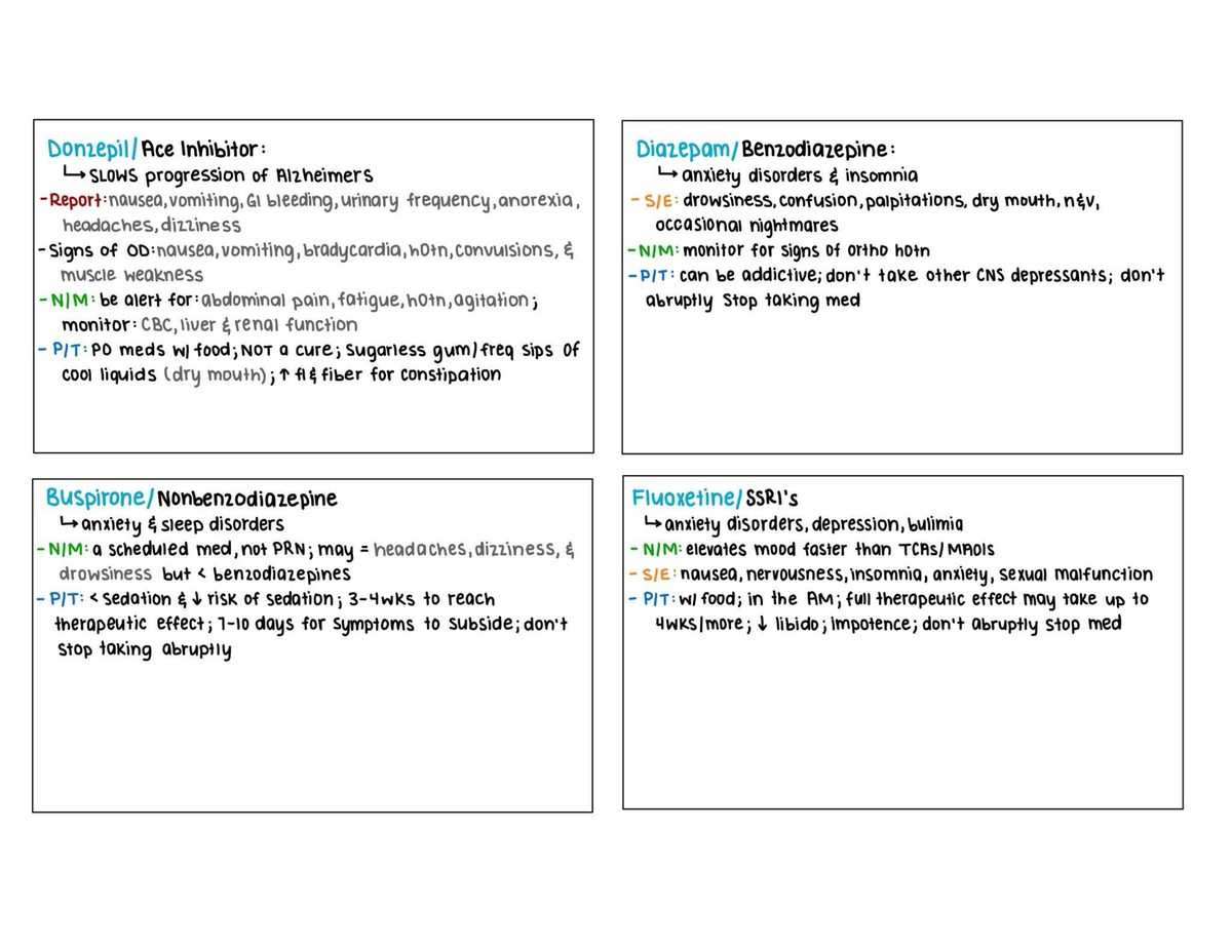Final Exam Study Guide: Key Concepts for Course Code 101 - Studocu