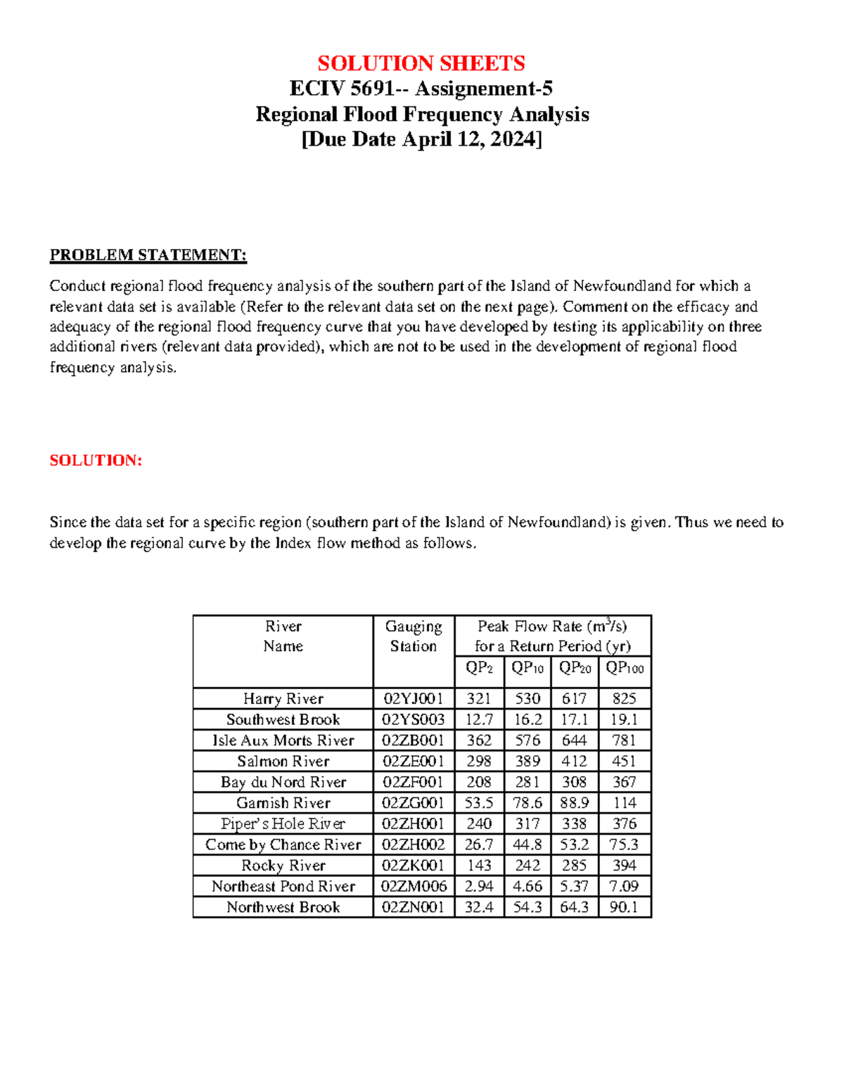 Regional Flood Frequency Analysis - ECIV 5691 Solution Sheets - Studocu